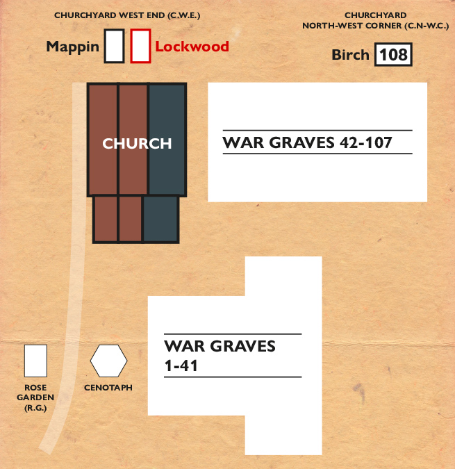 A map of the war and service graves within Scampton churchyard